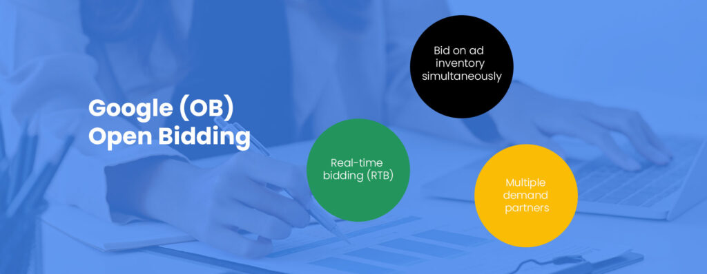 Advantages of Google Open Bidding with visual aid